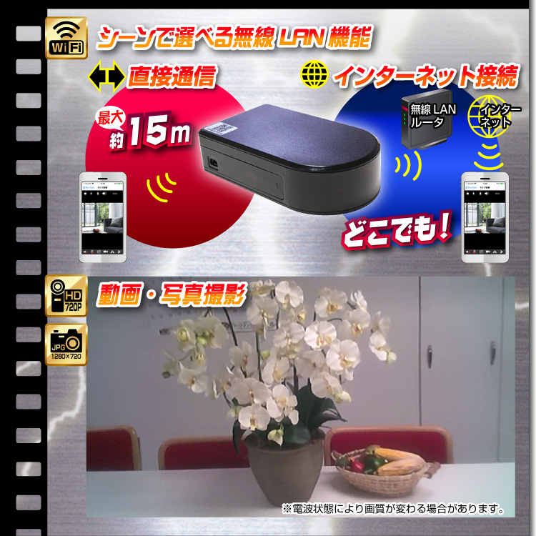 Wi-Fiカメラ(匠ブランド)「Mono-Eye 180」（モノアイ）