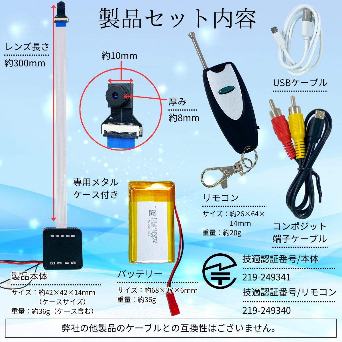 匠ブランド 基板型カメラ『M33』(エム33)