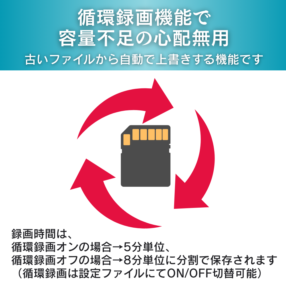 小型カメラクリップ型（匠ブランド）「Feather V」（フェザーブイ）