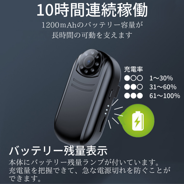 送料無料】匠ブランド ハイポータブルカメラ ポータブル型カメラ 小型 軽量 高画質 隠しカメラ スパイカメラ 広角レンズ 写真撮影 録音  ボイスレコーダー 『Minitore』（ミニトレ）TK-HIP-03