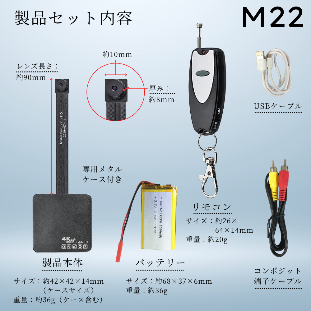 小型カメラ基盤ユニット（匠ブランド）「M21」（エム21）