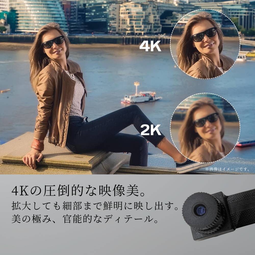 小型カメラ基盤ユニット（匠ブランド）「M21」（エム21）