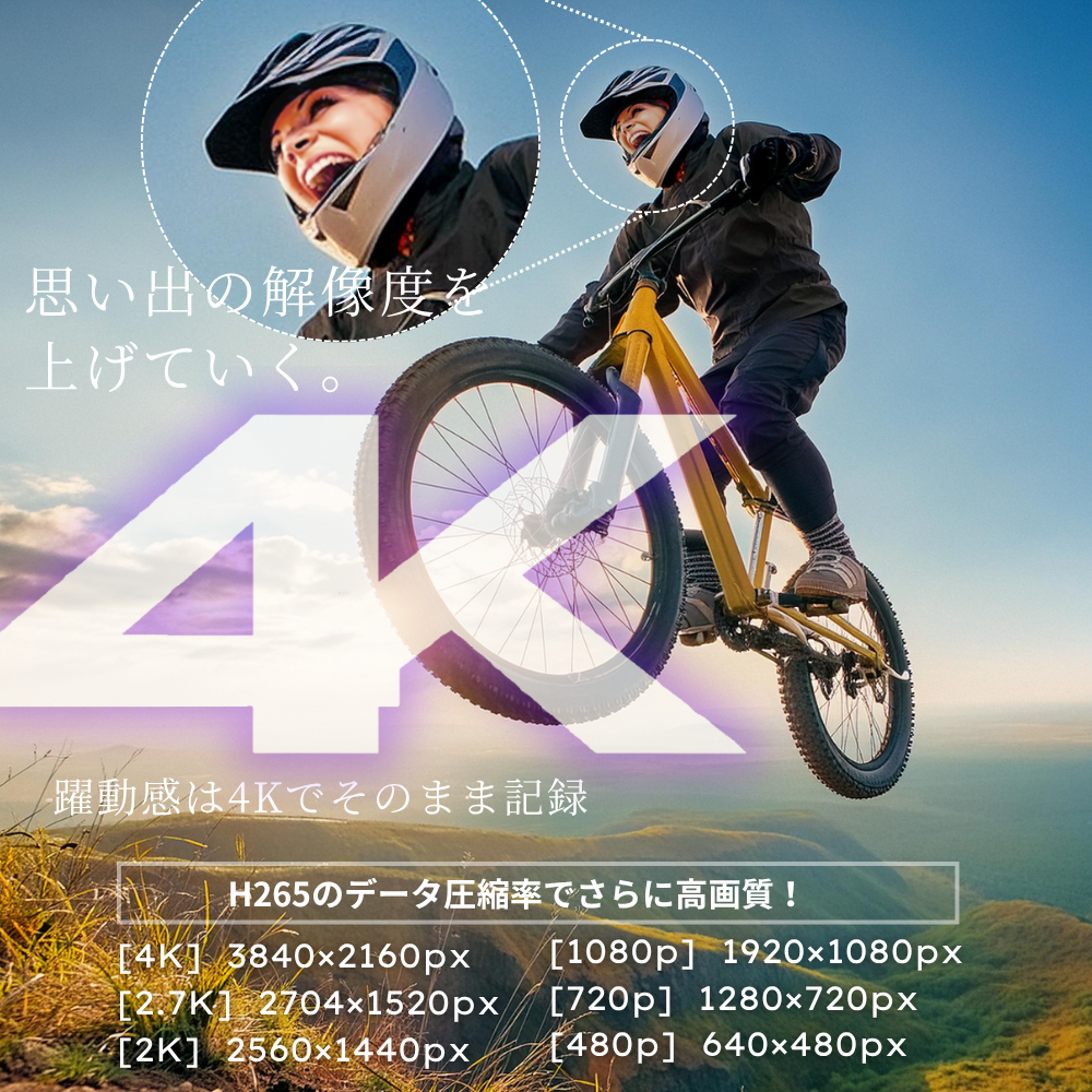 小型カメラ基盤ユニット（匠ブランド）「M21」（エム21）