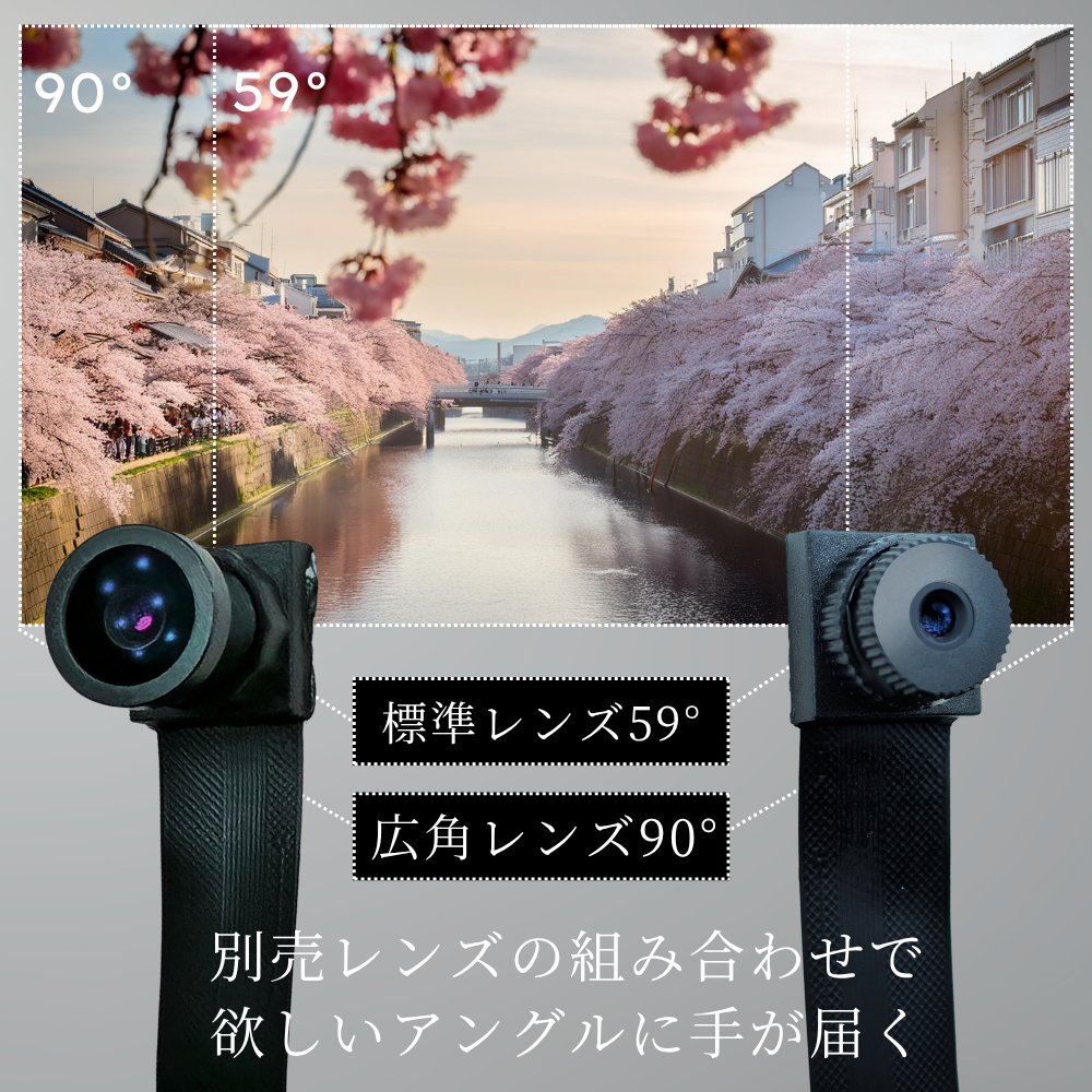 小型カメラ基盤ユニット（匠ブランド）「M21」（エム21）