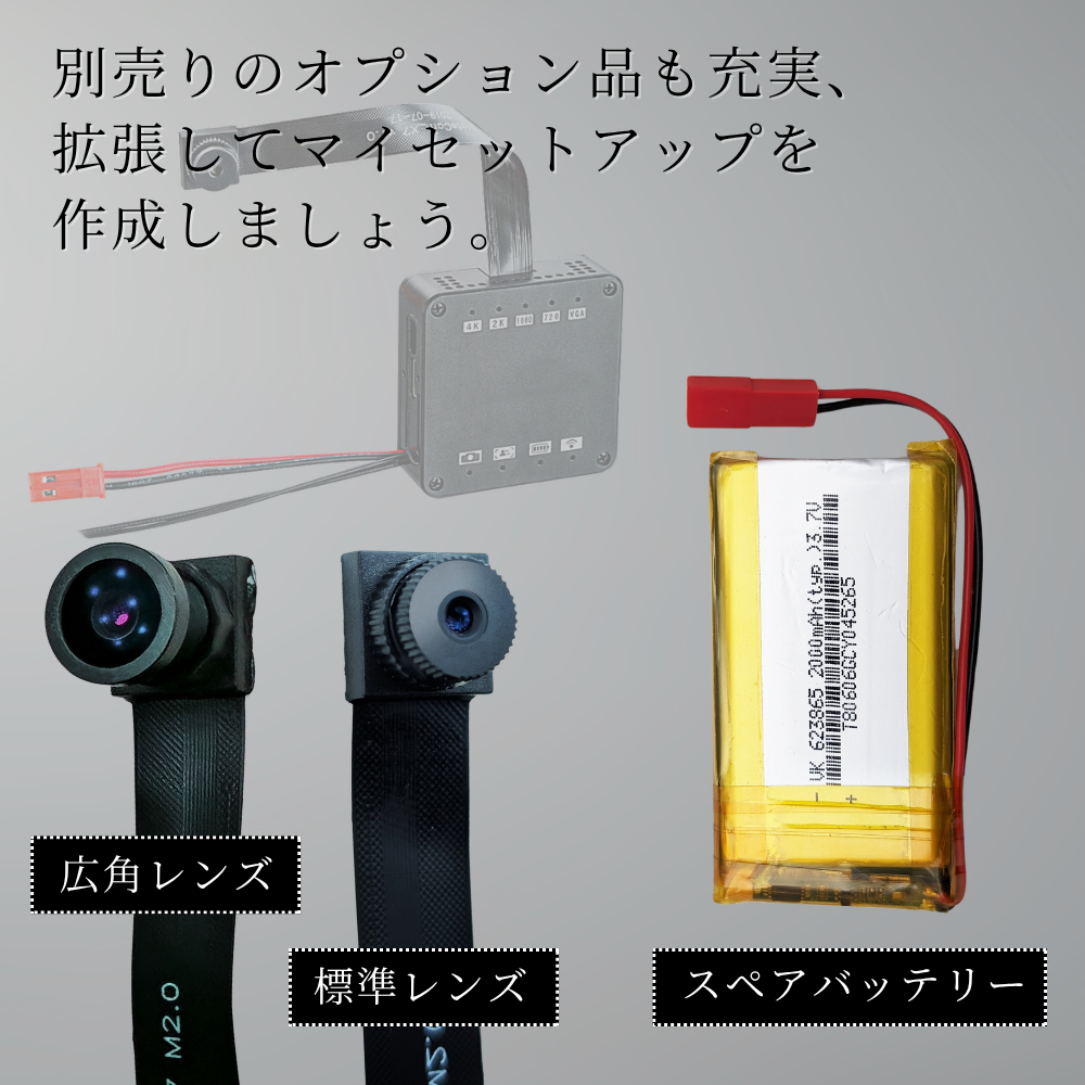 小型カメラ基盤ユニット（匠ブランド）「M21」（エム21）