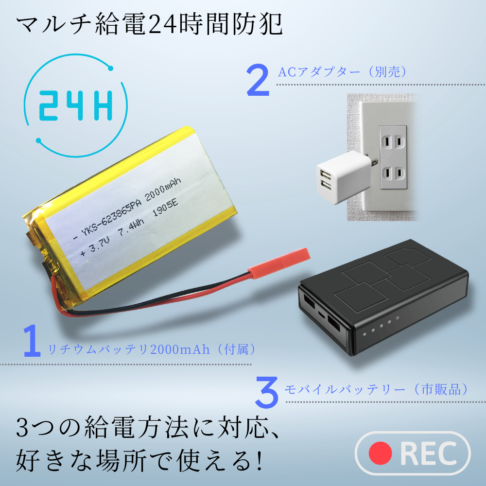 小型カメラ基盤ユニット（匠ブランド）「M21」（エム21）