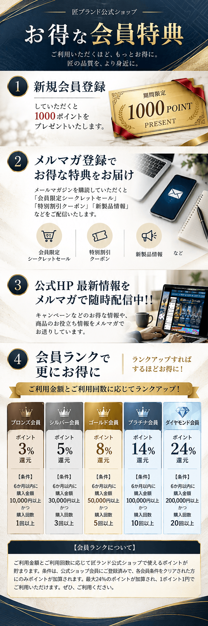 匠ブランド　会員特典