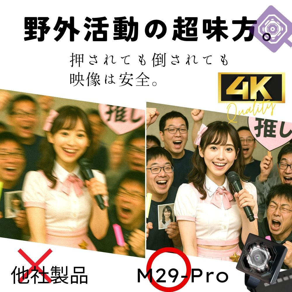 M29 Pro