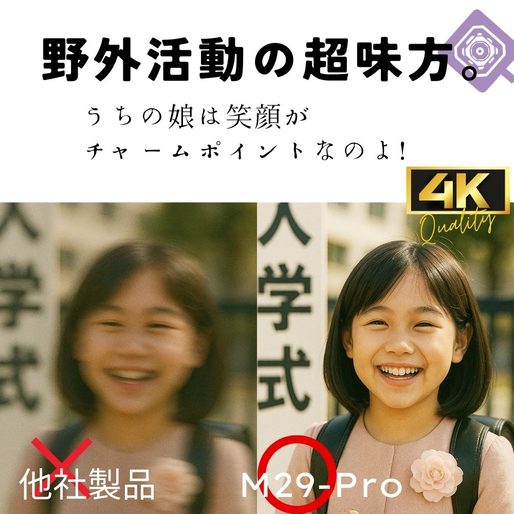 M29 Pro