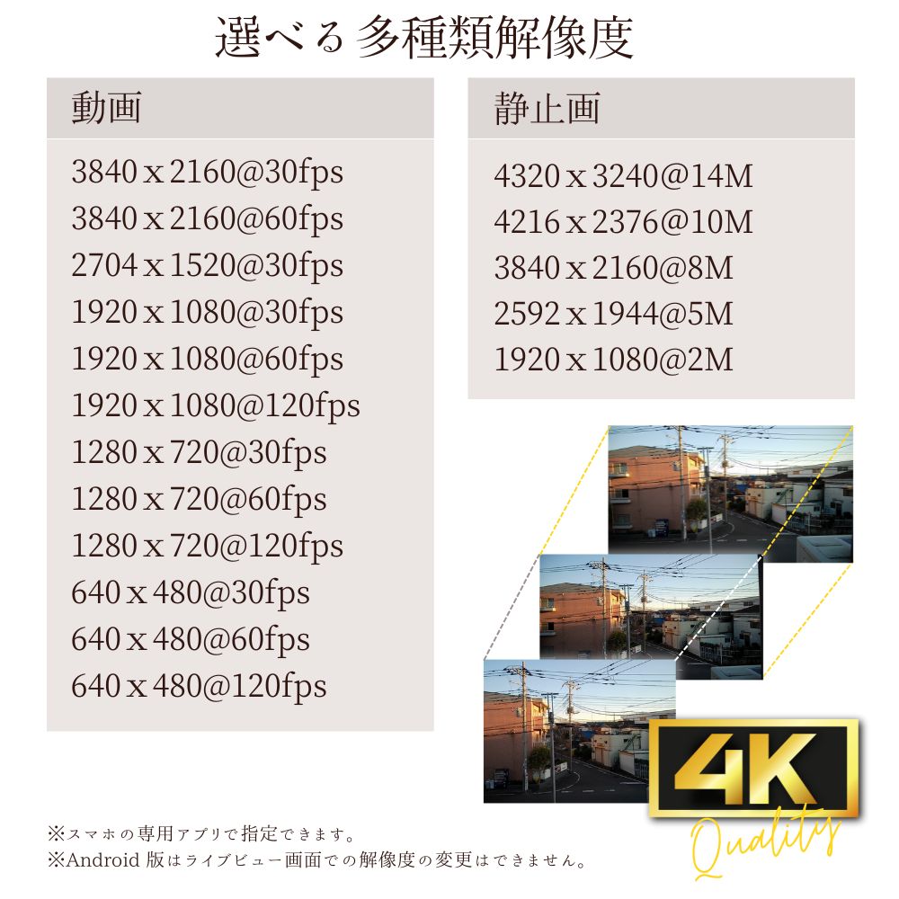 M29 Pro