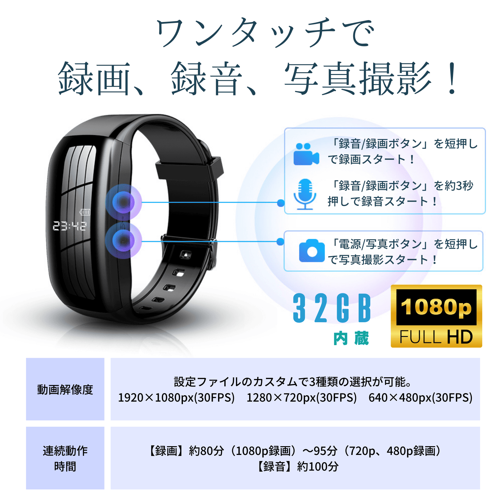 腕時計　ショットビット