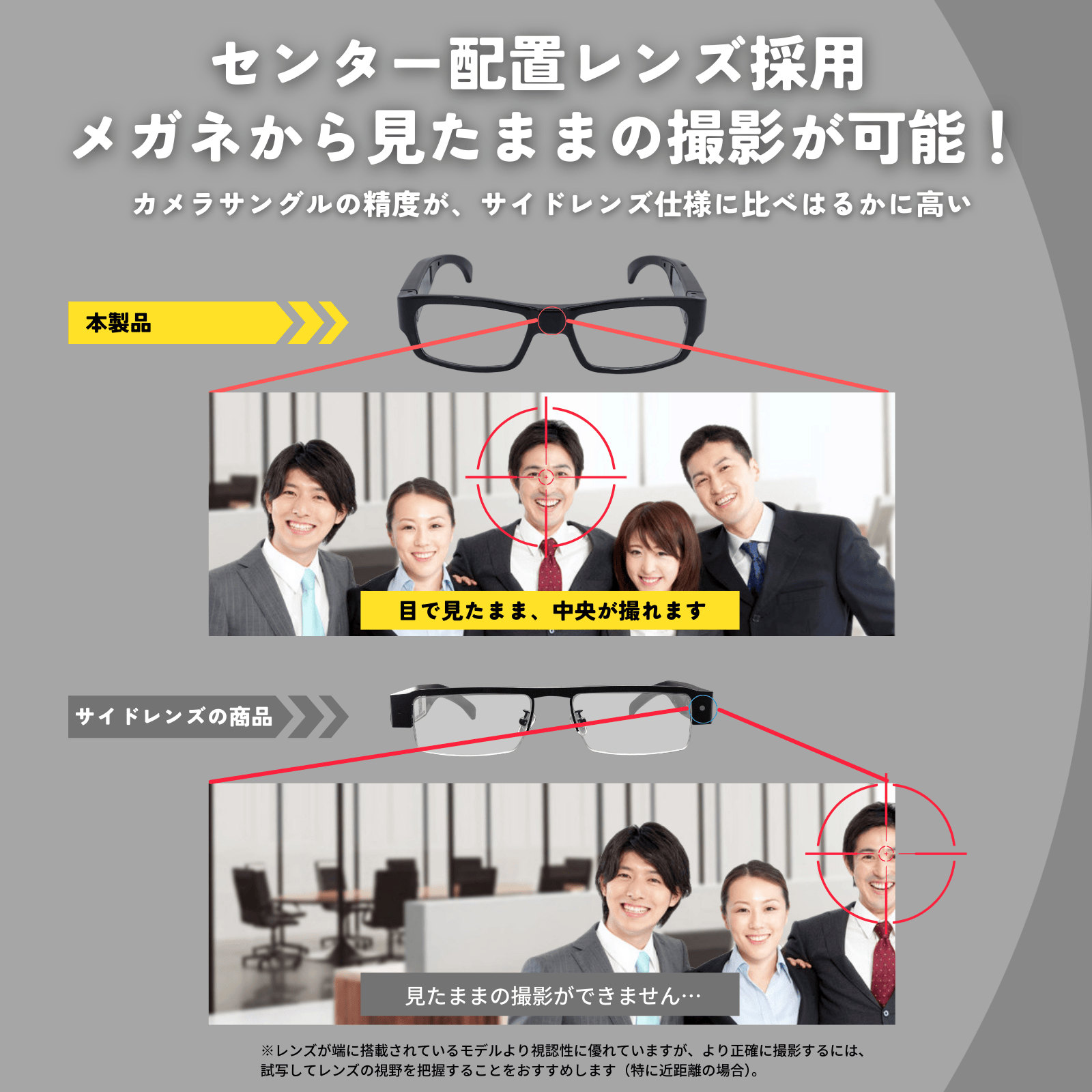 匠ブランド メガネ型カメラ 隠しカメラ 小型カメラ 高画質 長時間録画