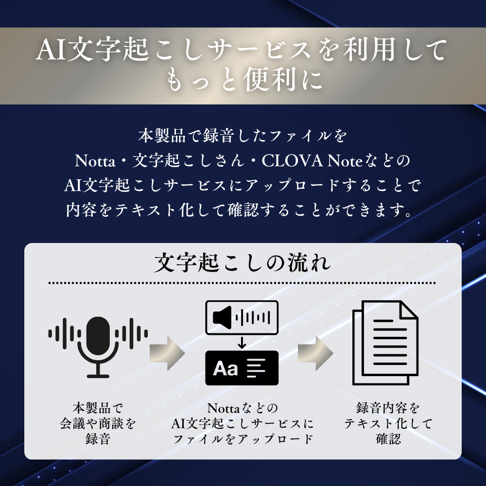 ボイスレコーダー文字起こしできます